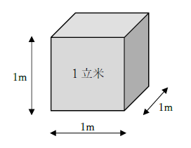 1立米はどのくらいの量